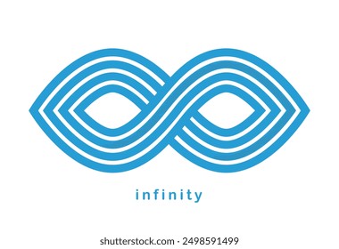 Infinity symbol linear style vector sign isolated on white background, Mobius endless loop line art logo or emblem, forever time cycle concept.