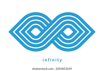 Infinity symbol linear style vector sign isolated on white background, Mobius endless loop line art logo or emblem, forever time cycle concept.