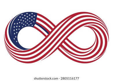 infinity, symbol, loop, american, flag, patriotic, usa, america, united, states, red, white, blue, stars, stripes, design, graphic, eternal, everlasting, freedom, independence, democracy, nation, pride, concept, vector, illustration, abstract, curve, shape, continuous, flow, national, symbolism, celebration, holiday, event, fourth, july, patriotism, background, element, modern, style, unitedstates, country, identity, strength, unity