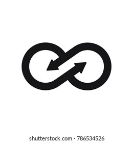 infinity symbol or sign, infinity icon 