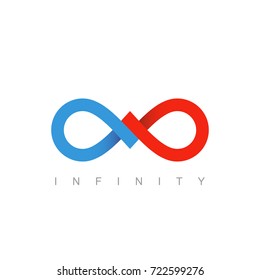infinity symbol or sign. infinite icon. limitless logo. mobius strip. business communication concept. isolated on white background. vector illustration