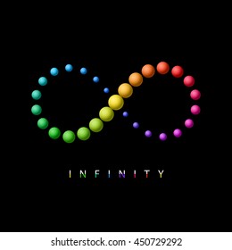 Infinity symbol. Sphere shapes limitless sign.