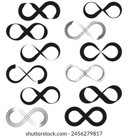 Colección de símbolos infinitos. Concepto de límite sin fin. Variaciones de Vector.