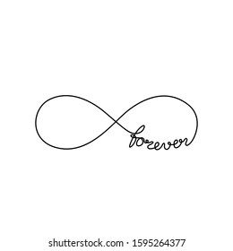 Infinity symbols tattoo, forever. Hand written calligraphy lettering text for invitation and greeting card, print, t-shirt, emblem or logo design, continuous line drawing, isolated vector. 