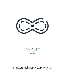 infinity thin line icon. circle, endless linear icons from signs concept isolated outline sign. Vector illustration symbol element for web design and apps.