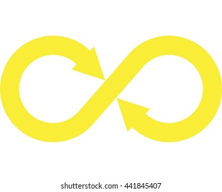 Infinity Vector Illustration. Yellow Eternity Symbol Icon. 