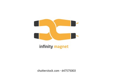 Infinty Magnet Logo