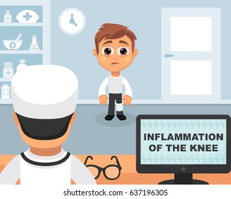 Inflammation of the knee medical concept. Vector illustration. Doctor and patient are talking in the hospital. Isolated on white background.