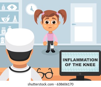 Inflammation of the knee medical concept. Vector illustration. Doctor and patient are talking in the hospital. Isolated on white background.
