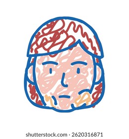 inflammation of submandibular lymph nodes doodle icon sketch vector. inflammation of submandibular lymph nodes sign. isolated symbol illustration