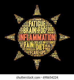 Inflammation word cloud on a black background. 