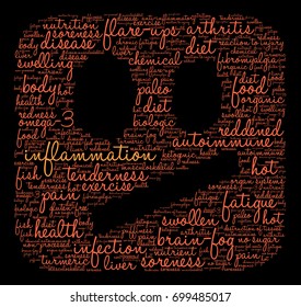 Inflammation word cloud on a black background. 