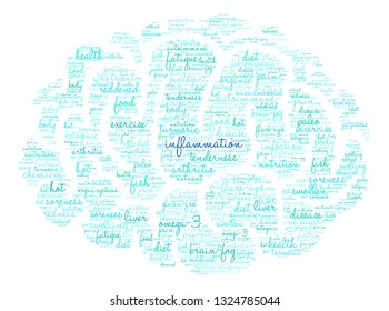 Inflammation word cloud on a white background. 