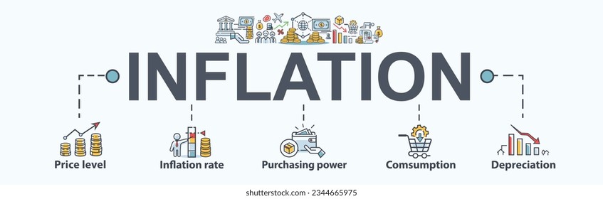 Inflationsbanner Web-Ikone für den Effekt der wirtschaftlichen Globalisierung, Preisniveau, Geld, Inflationsrate, Kaufkraft, Konsum, Abwertung und Rezession. Minimale Vektorgrafik.