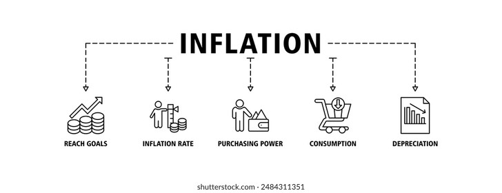 Icono de Web de Anuncio de inflación, concepto de Ilustración vectorial con ícono de nivel de Precio, tasa de inflación, poder adquisitivo, consumo y depreciación