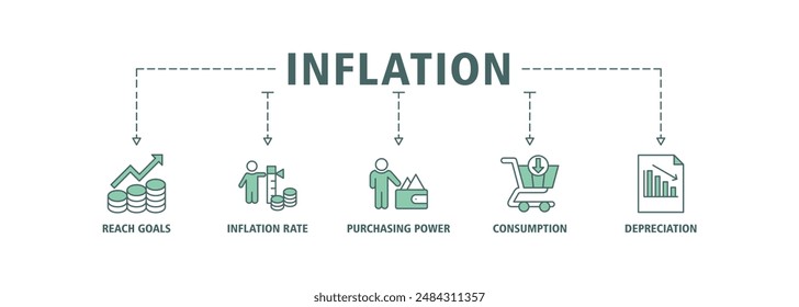 Icono de Web de Anuncio de inflación, concepto de Ilustración vectorial con ícono de nivel de Precio, tasa de inflación, poder adquisitivo, consumo y depreciación