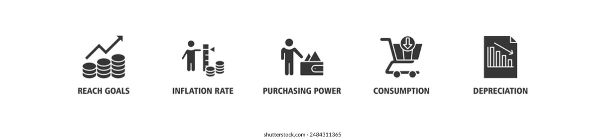 Inflation banner web icon set vector illustration concept with icon of the price level, inflation rate, purchasing power, consumption, and depreciation