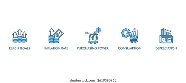 Inflation banner web icon set vector illustration concept with icon of the price level, inflation rate, purchasing power, consumption, and depreciation