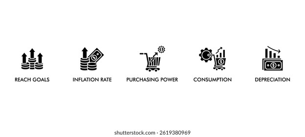 Inflation banner web icon set vector illustration concept with icon of the price level, inflation rate, purchasing power, consumption, and depreciation