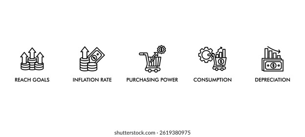 Inflation banner web icon set vector illustration concept with icon of the price level, inflation rate, purchasing power, consumption, and depreciation