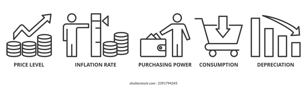 Inflation banner web icon vector illustration concept with icon of the price level, inflation rate, purchasing power, consumption, and depreciation