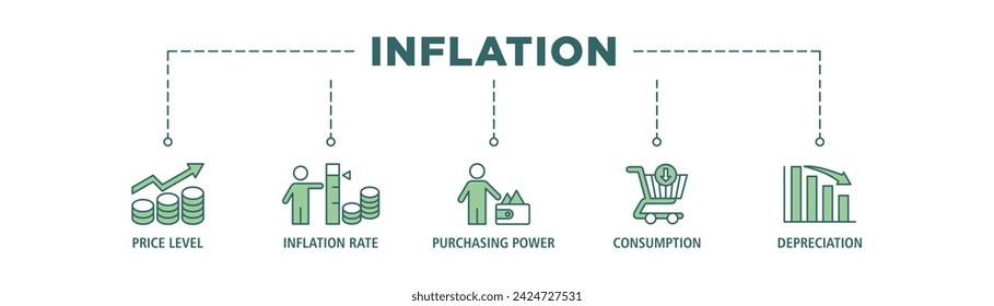 Inflation banner web icon vector illustration concept with icon of the price level, inflation rate, purchasing power, consumption, and depreciation