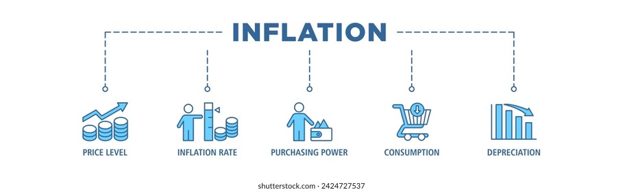 Concepto de ilustración vectorial de icono web de banner de inflación con icono del nivel de precios, tasa de inflación, poder adquisitivo, consumo y depreciación
