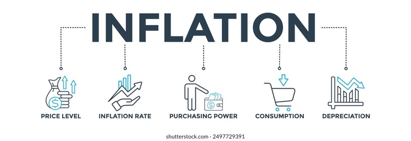 Concepto de Ilustración vectorial de ícono de Web de Anuncio de inflación con ícono del nivel de Precio, tasa de inflación, poder adquisitivo, consumo y depreciación 
