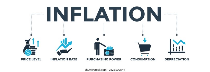 Concepto de Ilustración vectorial de ícono de Web de Anuncio de inflación con ícono del nivel de Precio, tasa de inflación, poder adquisitivo, consumo y depreciación 
