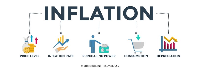 Concepto de Ilustración vectorial de ícono de Web de Anuncio de inflación con ícono del nivel de Precio, tasa de inflación, poder adquisitivo, consumo y depreciación 
