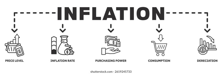 Inflation banner web icon vector illustration concept with icon of price level, inflation rate, purchasing power, consumption, derection