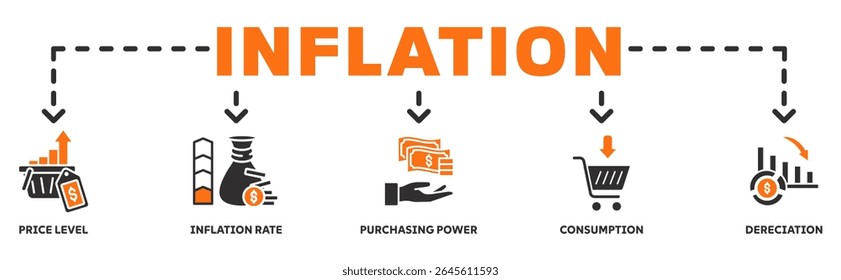 Inflation banner web icon vector illustration concept with icon of price level, inflation rate, purchasing power, consumption, derection