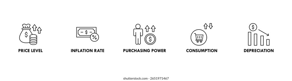 Banner de inflação ícone web vetor ilustração conceito com ícone do nível de preço, taxa de inflação, poder de compra, consumo e depreciação