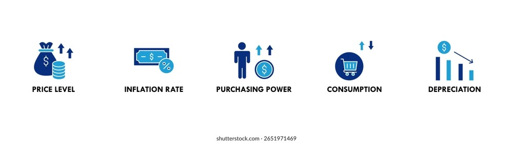 Banner de inflação ícone web vetor ilustração conceito com ícone do nível de preço, taxa de inflação, poder de compra, consumo e depreciação