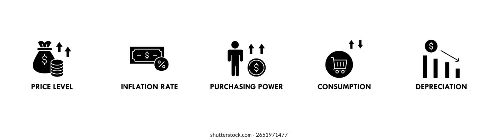 Banner de inflação ícone web vetor ilustração conceito com ícone do nível de preço, taxa de inflação, poder de compra, consumo e depreciação