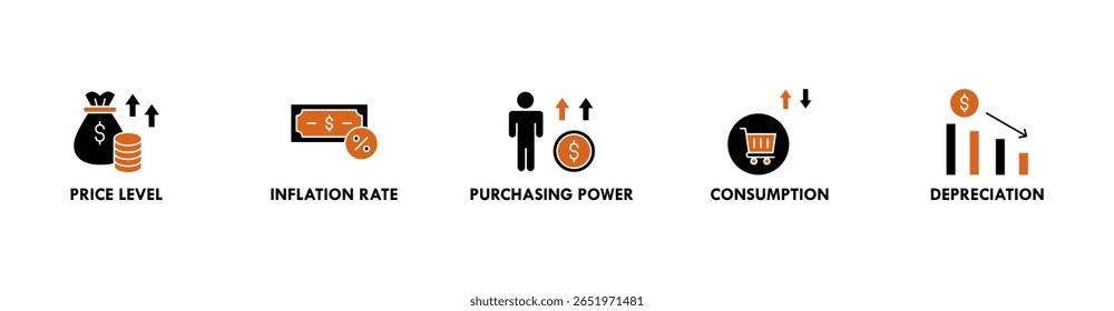 Banner de inflação ícone web vetor ilustração conceito com ícone do nível de preço, taxa de inflação, poder de compra, consumo e depreciação