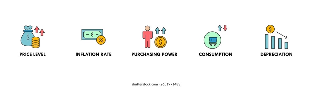 Banner de inflação ícone web vetor ilustração conceito com ícone do nível de preço, taxa de inflação, poder de compra, consumo e depreciação