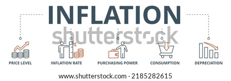 Inflation banner web icon vector illustration concept with icon of the price level, inflation rate, purchasing power, consumption, and depreciation