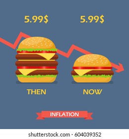 Inflation concept of hamburger. Vector illustration