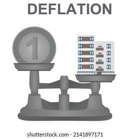 Concepto de inflación. Escala y mercancías. vector
