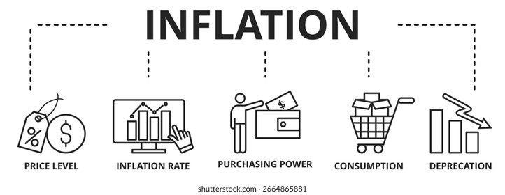 Concepto de inflación con iconos vectoriales. La inflación se refiere a un aumento progresivo general de los Precios de bienes y servicios en una economía