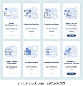 Inflation consequences light blue onboarding mobile app screen set. Walkthrough 4 steps editable graphic instructions with linear concepts. UI, UX, GUI template. Myriad Pro-Bold, Regular fonts used