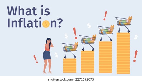 Inflation definition for consumers flat vector banner template. Food price rising poster, leaflet printable color designs. Editable flyer page with text space. Fira Sans Medium font used