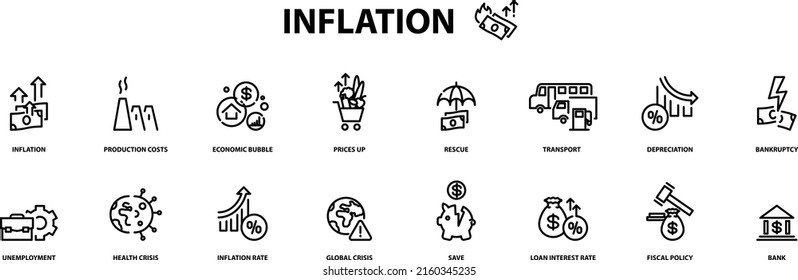 Inflation and economic crisis icons , vector illustration