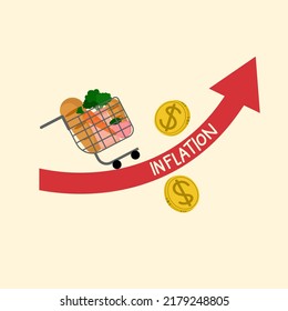 Inflation Economy crisis. money appreciation and financial concept. Vector illustration design.