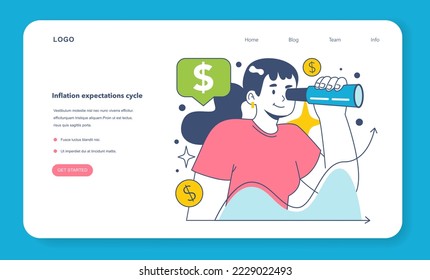 Inflation expectations cycle. Economics crisis and value of money decline implications. High inflation drives up inflation expectations that driving up inflation. Flat vector illustration