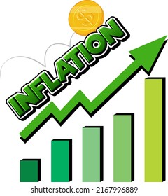 Inflación con flecha verde hacia arriba y ilustración de gráfico de barras