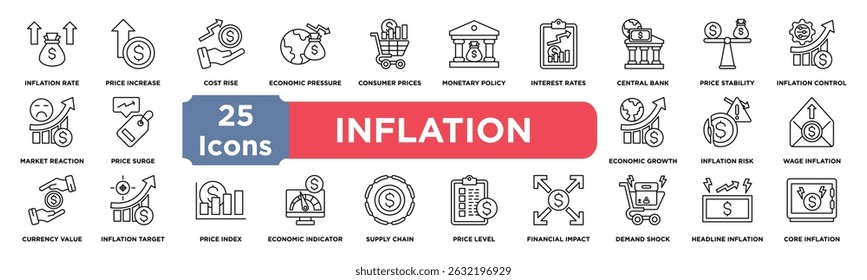 Conjunto de coleta de ícone INFLATION. Contendo orçamento,economia,despesas,eficiência,otimização,taxa de inflação cumulativa,aumento de preço,aumento de custo,pressão econômica,ícone de preços ao consumidor. Vetor de linha simples.	