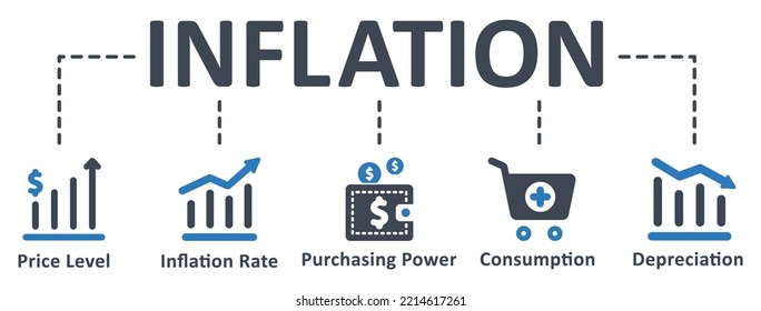 Icono de inflación - ilustración vectorial. inflación, nivel de precios, tasa de inflación, poder adquisitivo, consumo, depreciación, infografía, plantilla, concepto, banner, pictograma, conjunto de iconos, iconos.