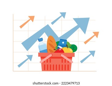 Ilustración de la inflación. Crecimiento de los precios de los productos básicos.Crecimiento de los índices de precios al consumidor y crisis financiera